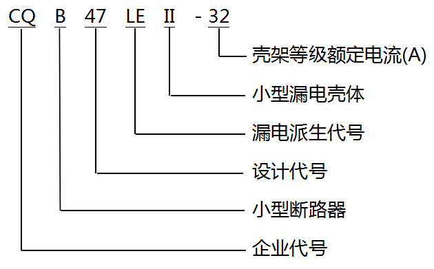 图片关头词