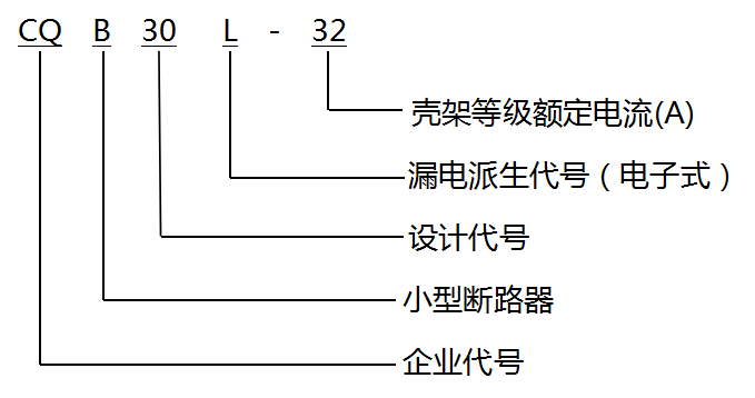 图片关头词