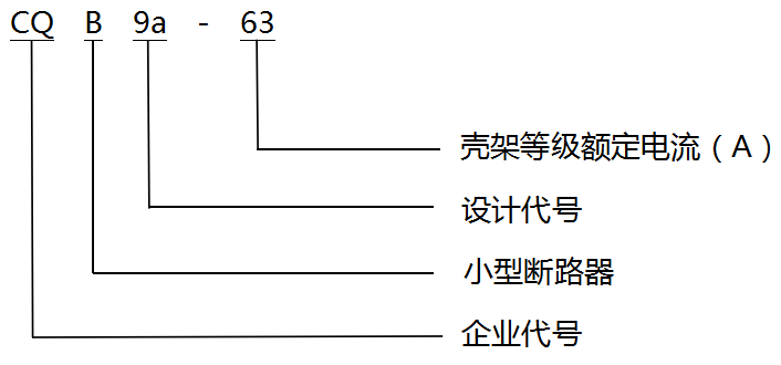 图片关头词