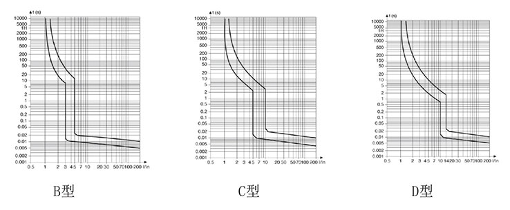 图片关头词