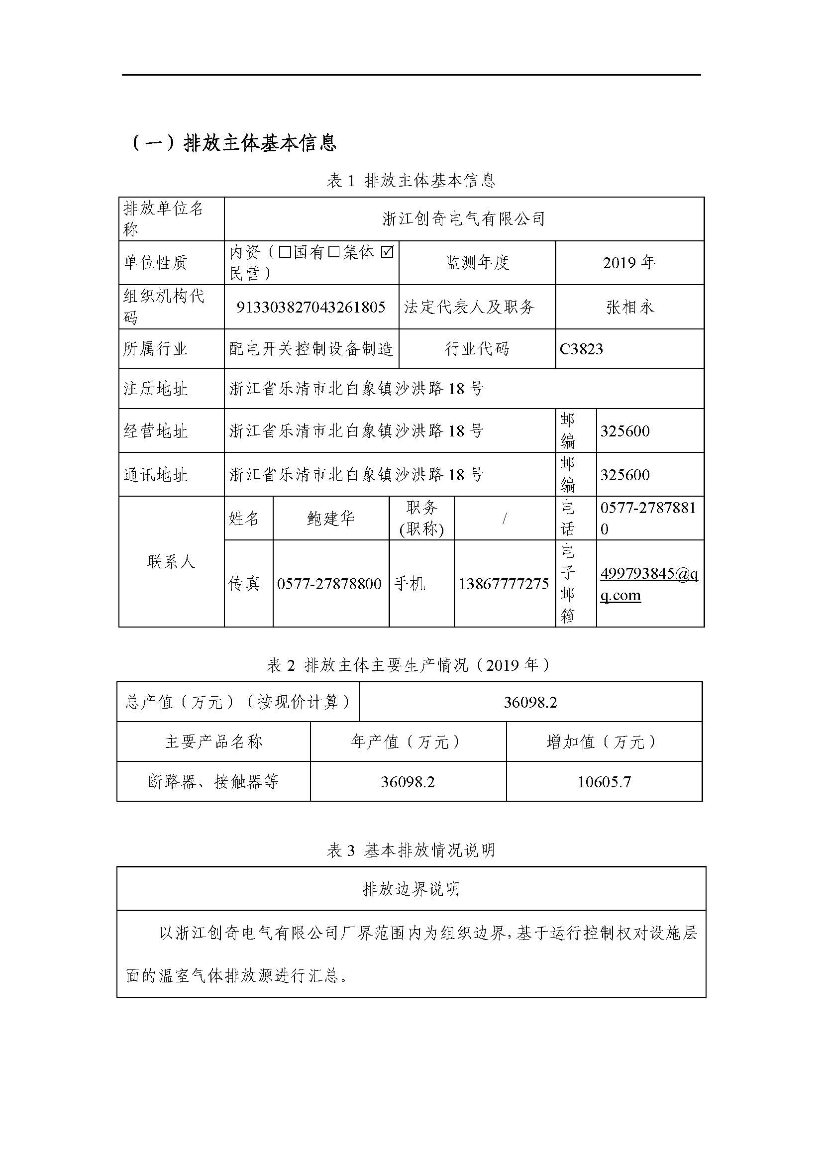 图片关头词