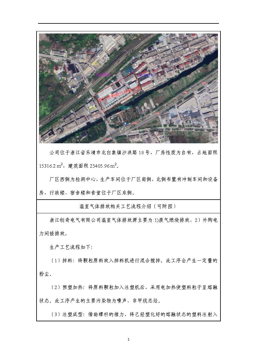 图片关头词